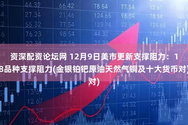 资深配资论坛网 12月9日美市更新支撑阻力：18品种支撑阻力(金银铂钯原油天然气铜及十大货币对)